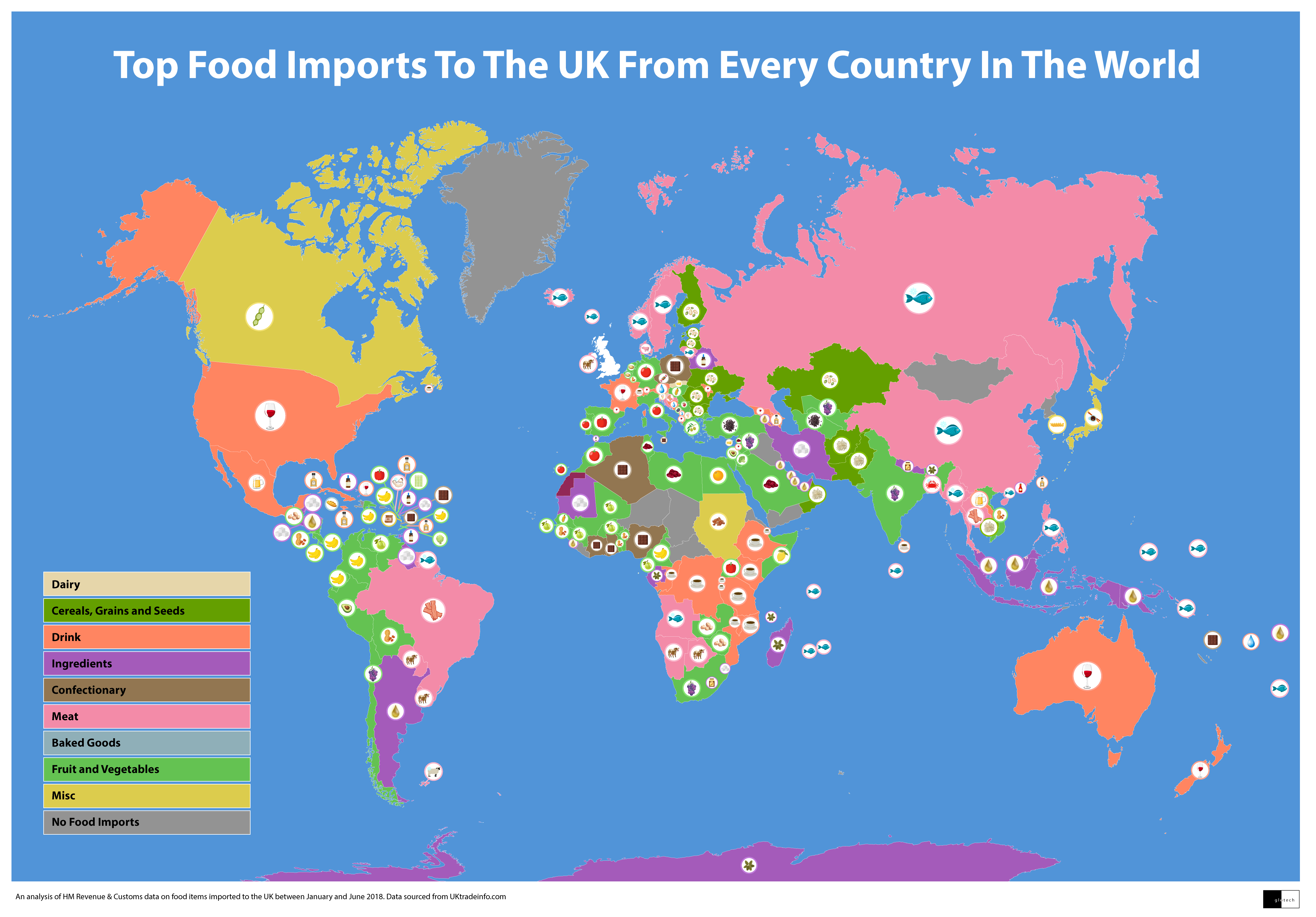 Glotech Repairs The Uk S Top Food And Drink Imports Where They Re From Glotech Repairs